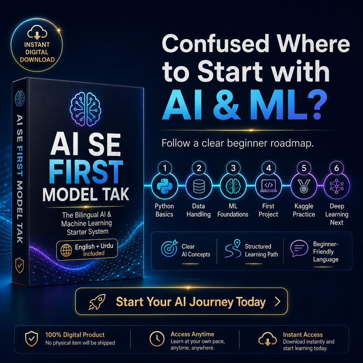AI Se First Model Tak — Bilingual AI & Machine Learning Starter System | Urdu + English