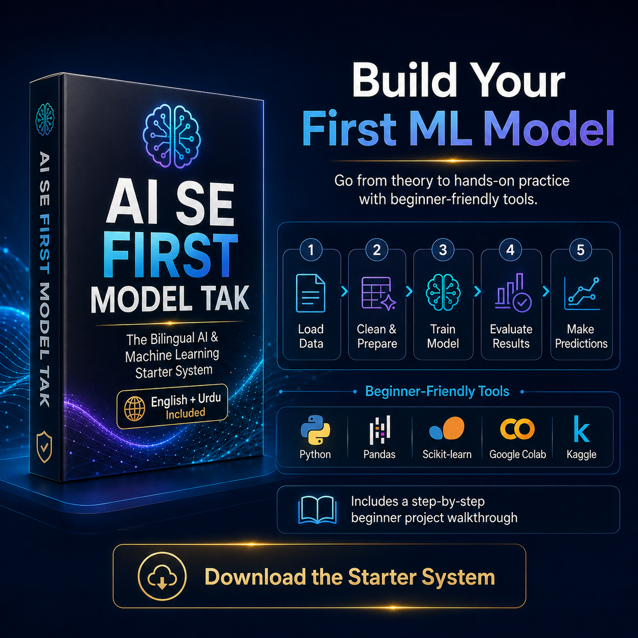 AI Se First Model Tak — Bilingual AI & Machine Learning Starter System | Urdu + English