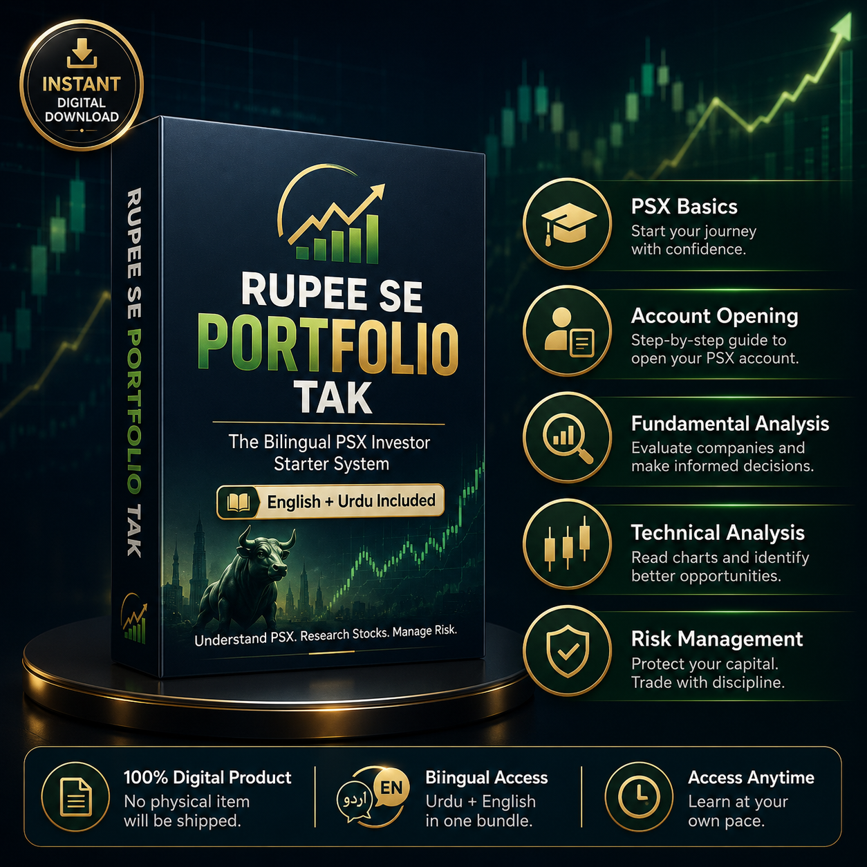 RUPEE SE PORTFOLIO TAK — Bilingual PSX Investor Starter System | Urdu + English