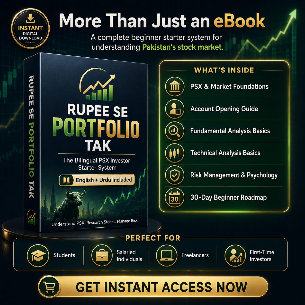 RUPEE SE PORTFOLIO TAK — Bilingual PSX Investor Starter System | Urdu + English