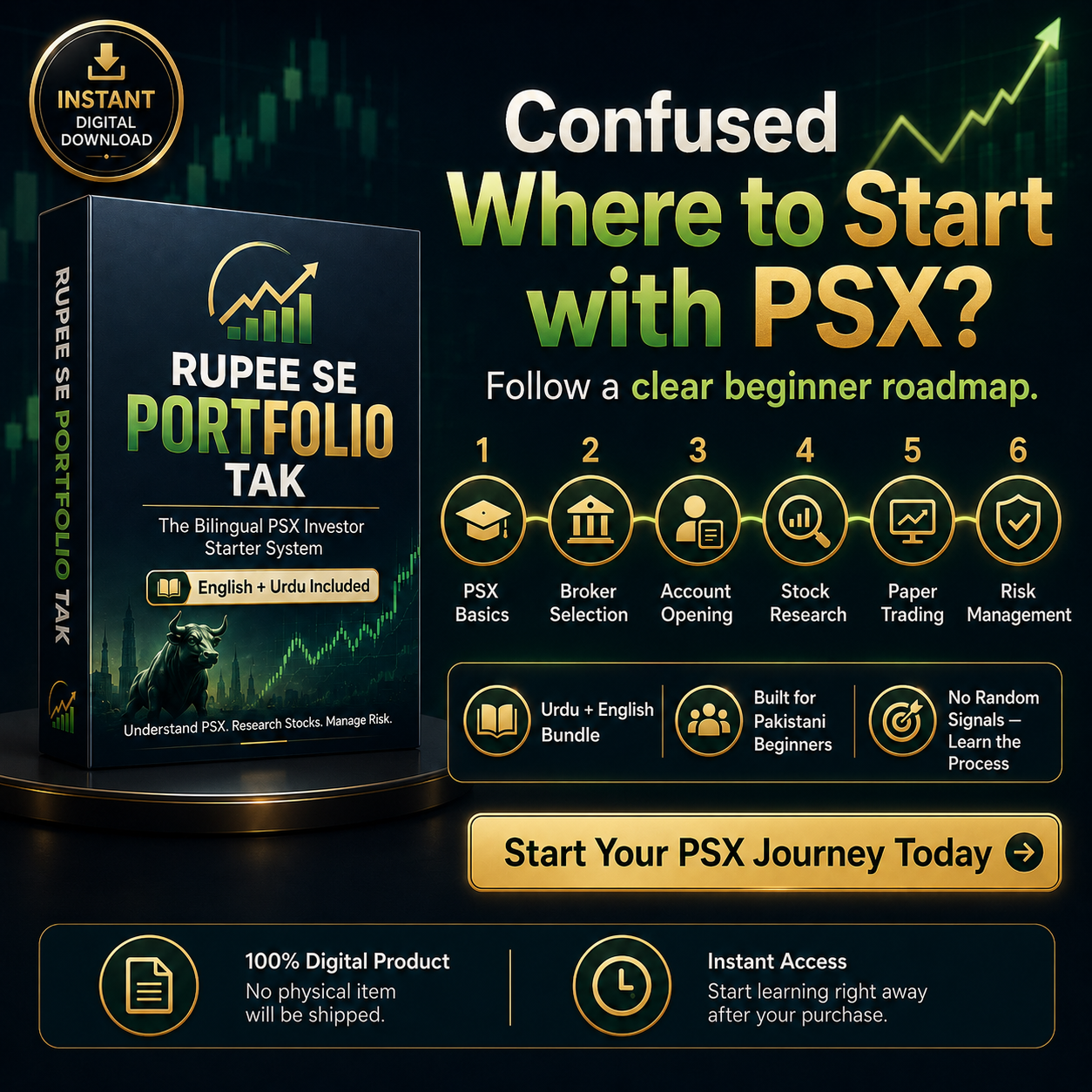 RUPEE SE PORTFOLIO TAK — Bilingual PSX Investor Starter System | Urdu + English