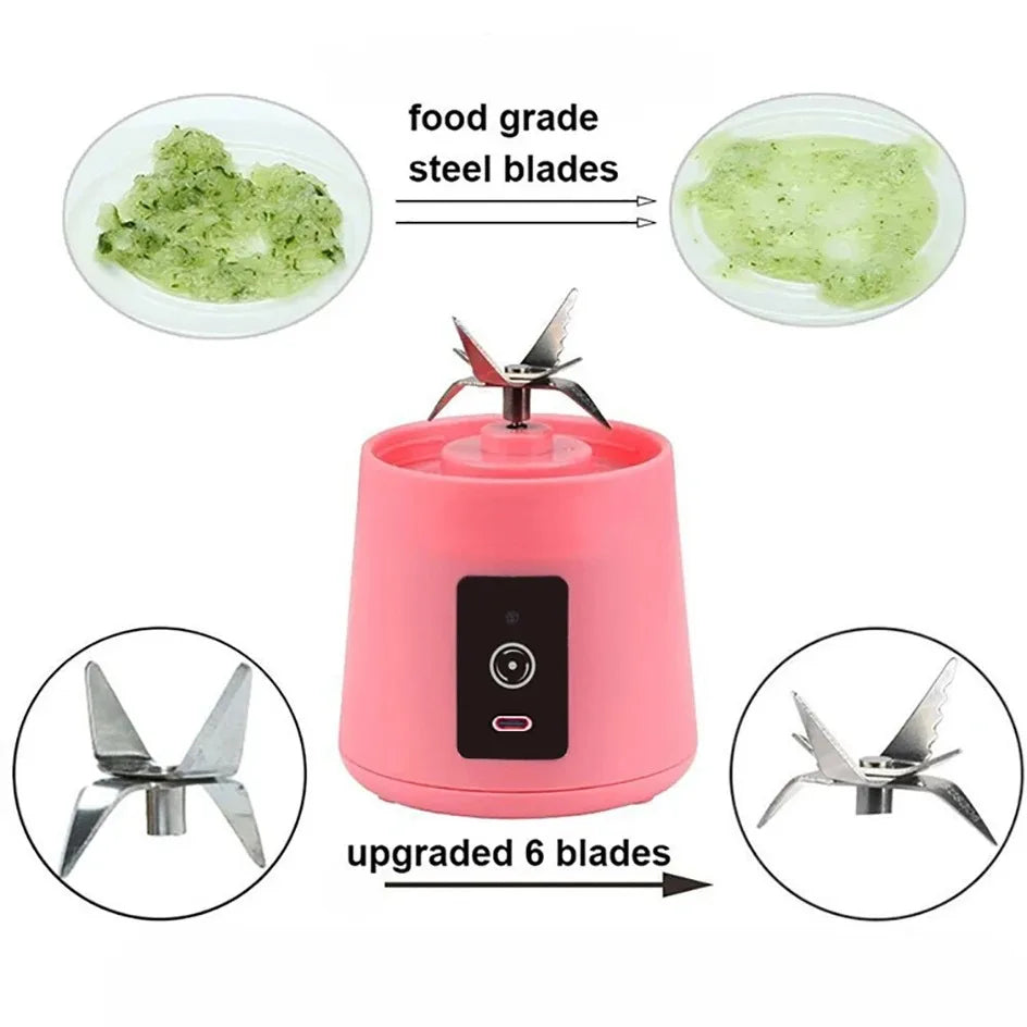 Portable mini fruit juicer