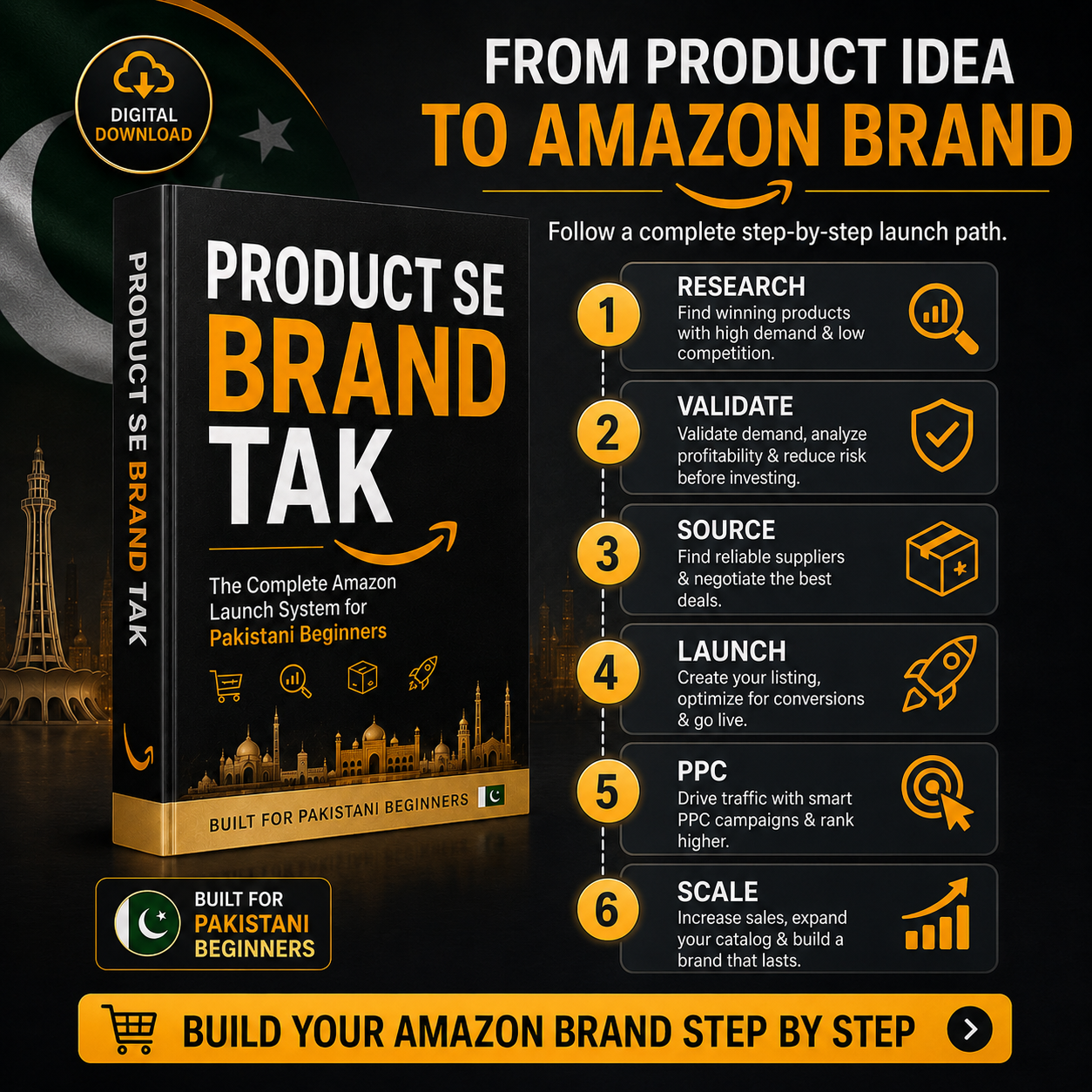 PRODUCT SE BRAND TAK — The Complete Amazon Launch System for Pakistani Beginners