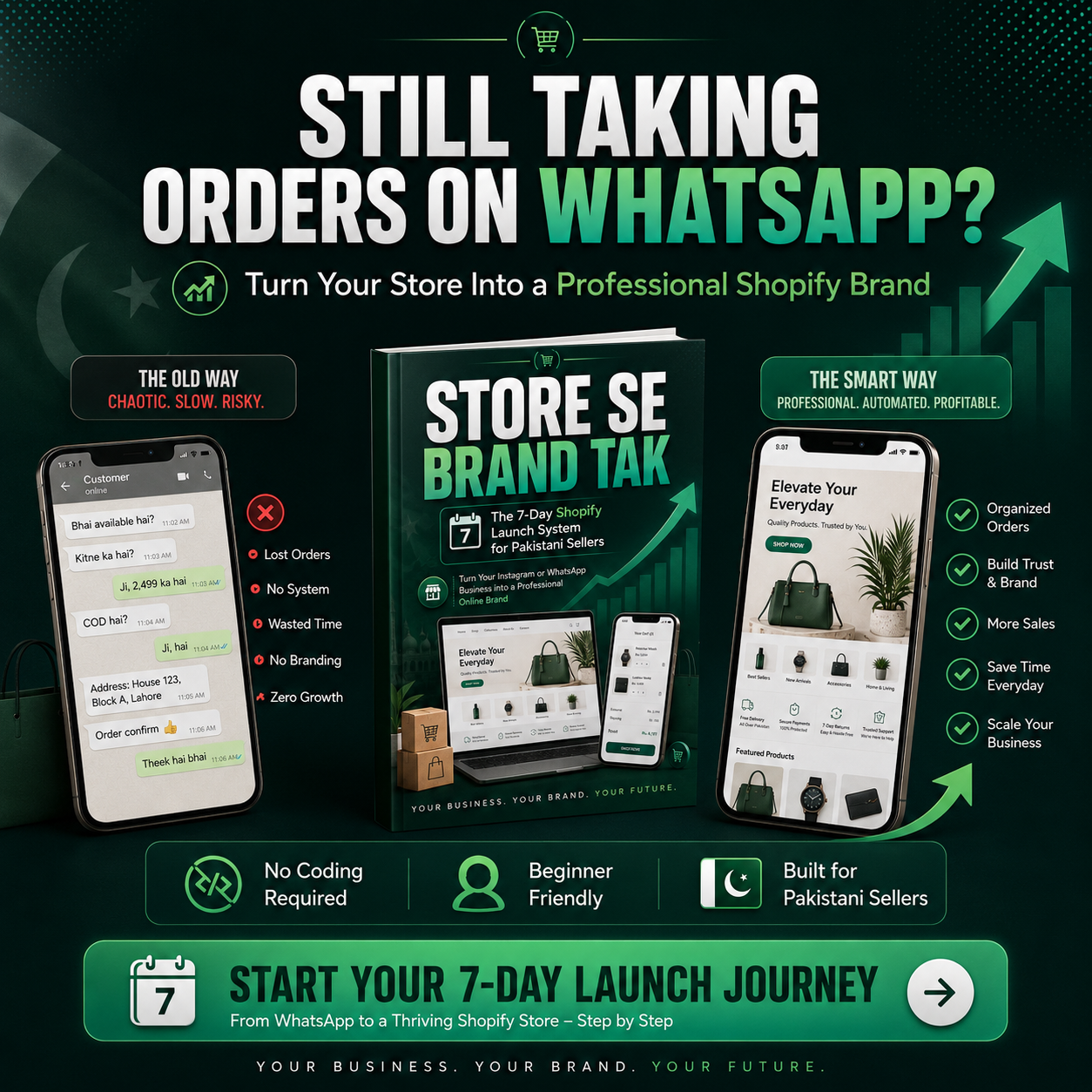 The 7-Day Shopify Launch System for Pakistani Sellers