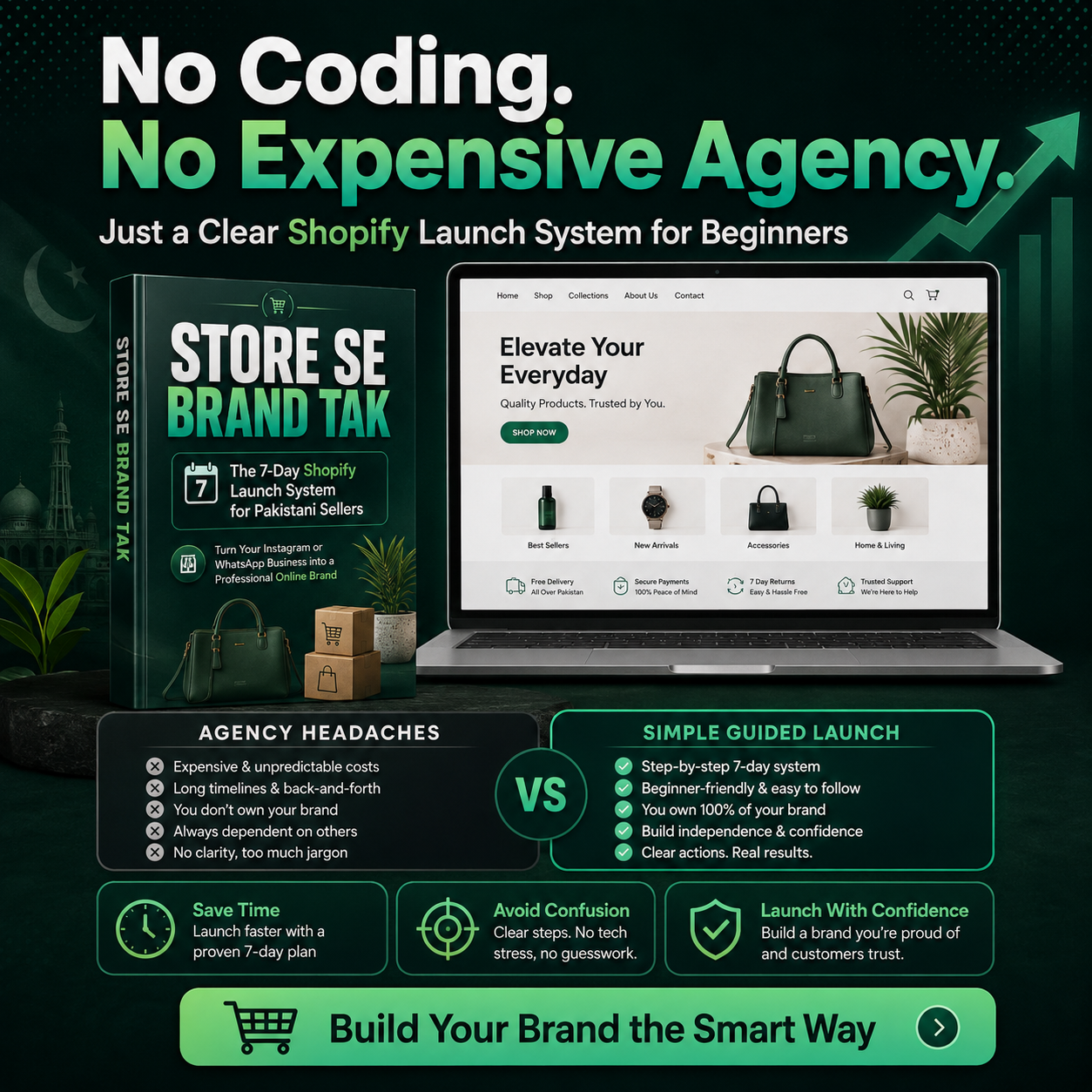 The 7-Day Shopify Launch System for Pakistani Sellers