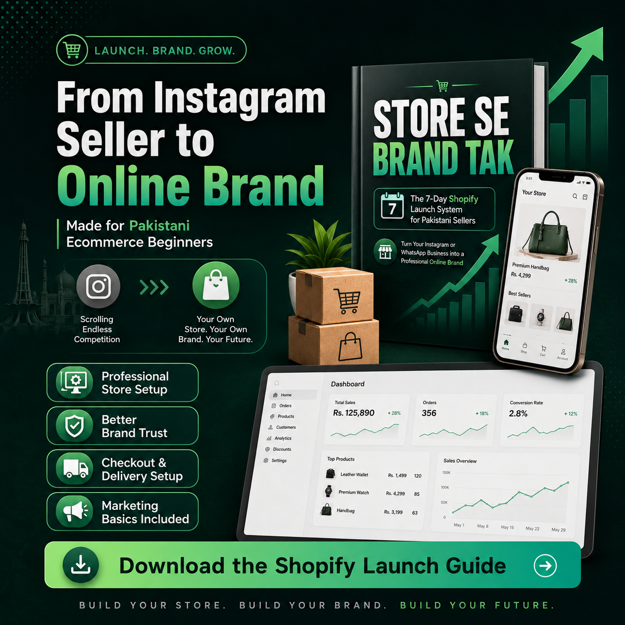 The 7-Day Shopify Launch System for Pakistani Sellers