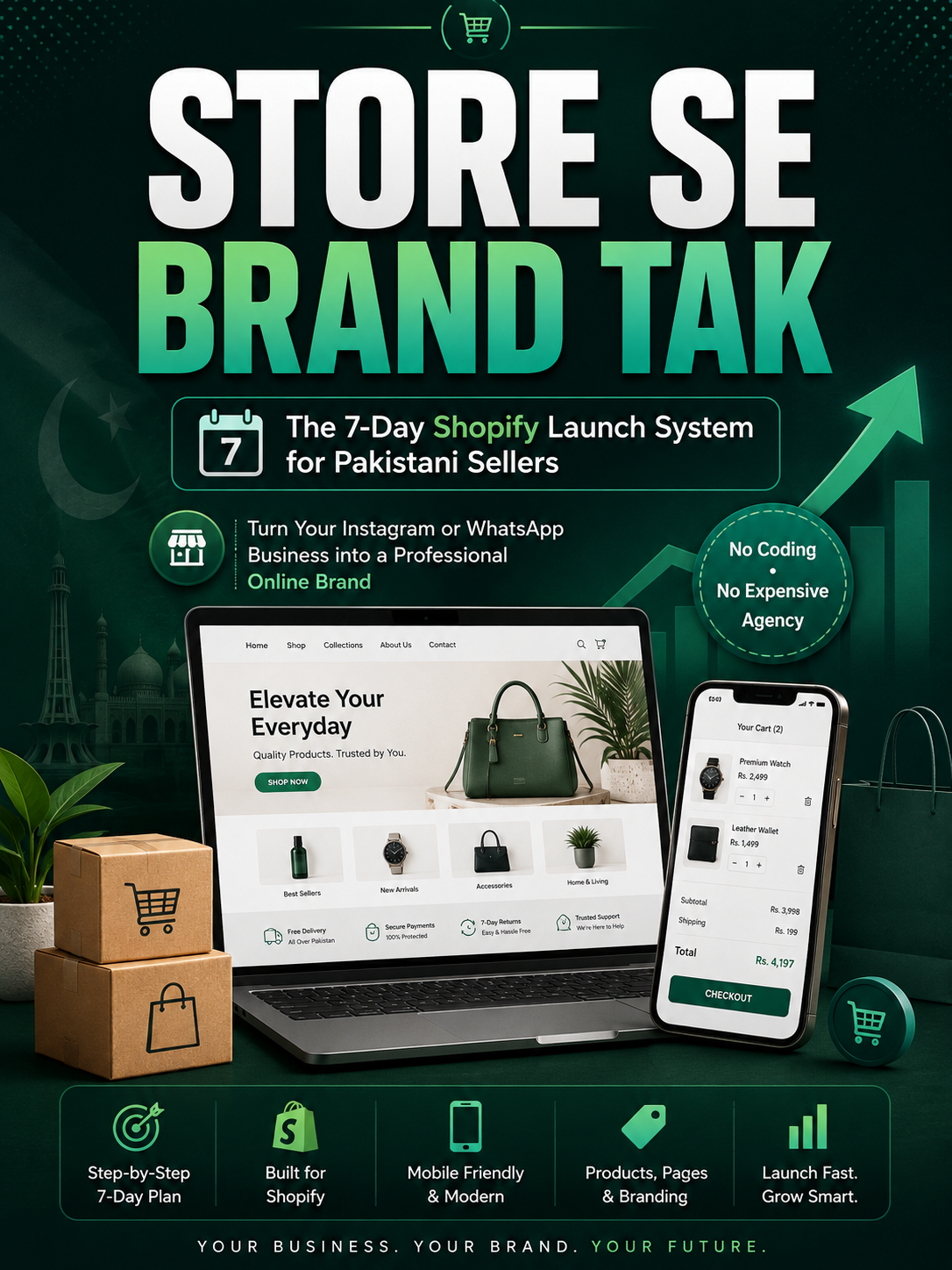 The 7-Day Shopify Launch System for Pakistani Sellers